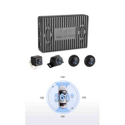 KIT3603D Kit 360º 3D