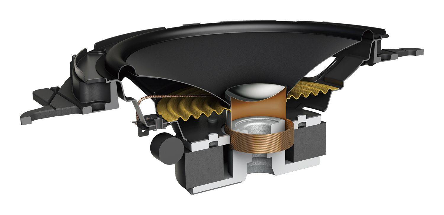 TS-A1600C - Imagen 6