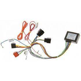 Interfaces para audio