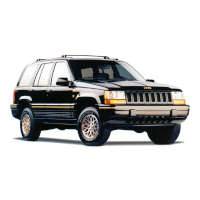 Jeep Grand Cherokee 1998-2004