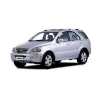 Kia Sorento 2002-2011