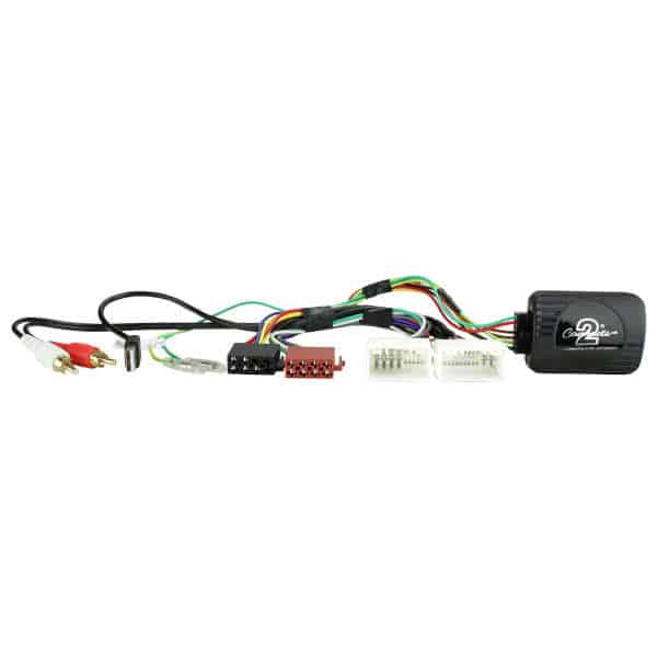 CTSHY019.2