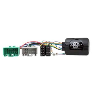 CTSVL002.2