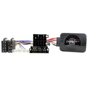CTSLA001.2