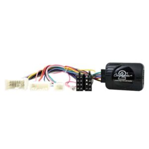 CTSMC007.2