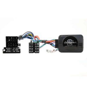 CTSPG010.2
