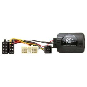 CTSSU005.2