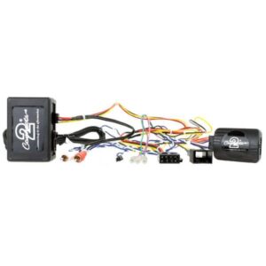 CTSMC013.2